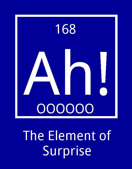 The
Element of Surprise